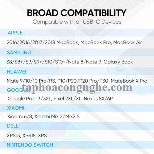 Ugreen 50229 0.5M màu đen Dây USB Type-C sang USB Type-C US266 30050229